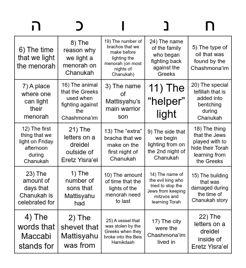Temple Emeth Chanukah Bingo Card