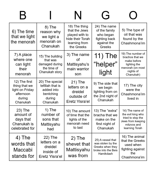 Chanukah Bingo - Questions Bingo Card