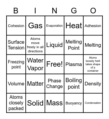 States of Matter Bingo Card