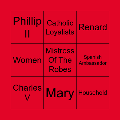 The Royal Household Bingo Card