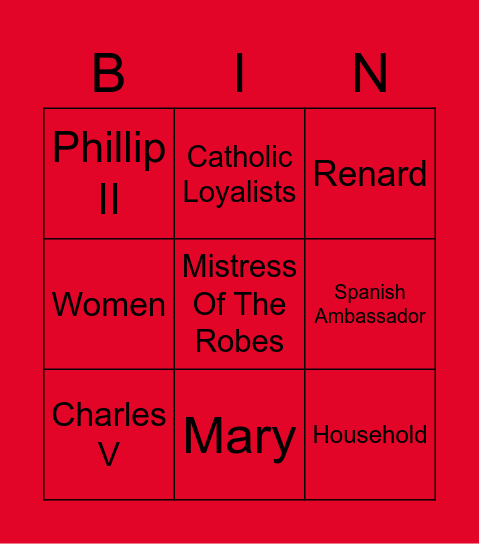 The Royal Household Bingo Card