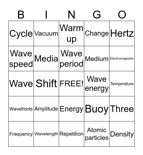 1.2 VAK Properties of Waves Bingo Card