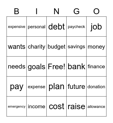 Budget Bingo Card