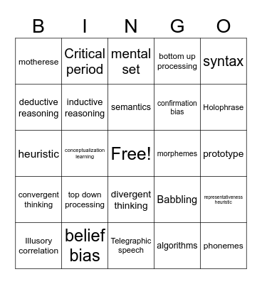 ap psych - thinking language Bingo Card