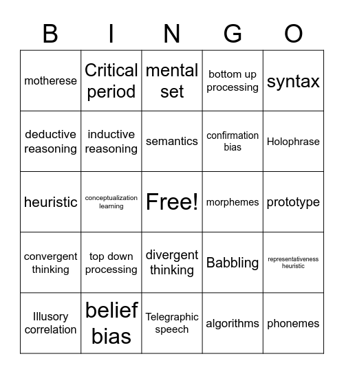 ap psych - thinking language Bingo Card
