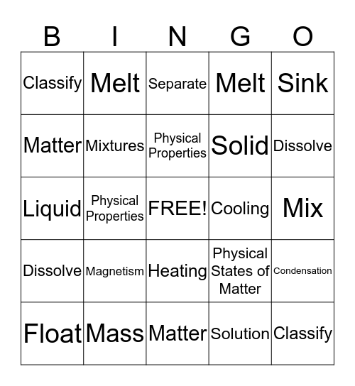 Matter & Energy Bingo Card