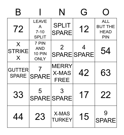CHRISTMAS BOWLING BINGO  Bingo Card