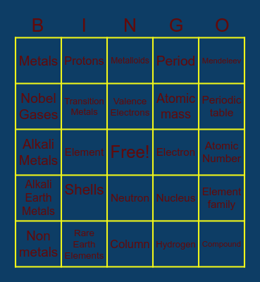 The Periodic Table Bingo Card