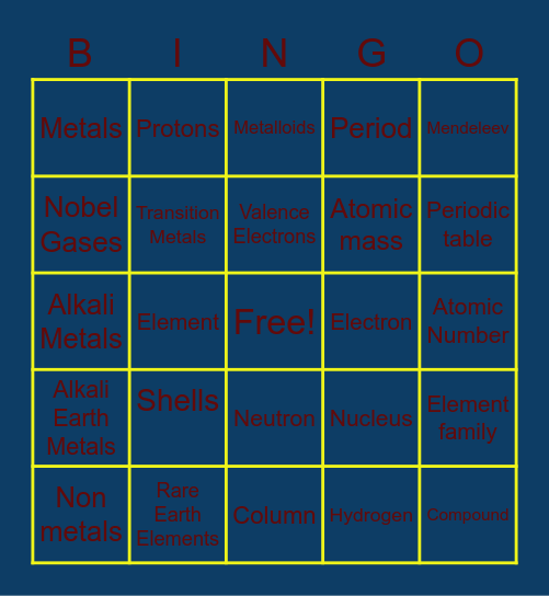 The Periodic Table Bingo Card