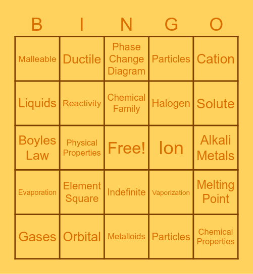 Matter and Periodic Table of Elements Bingo Card