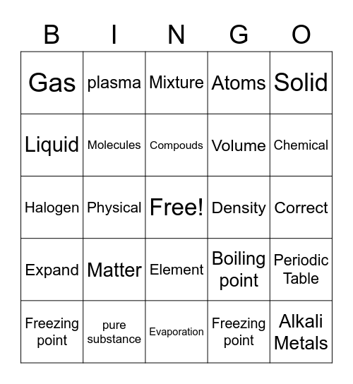 Matter Bingo Card