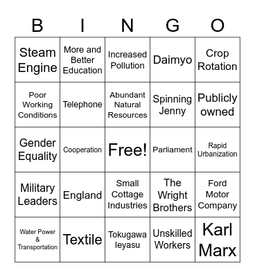 The Industrial Revolution Bingo Card