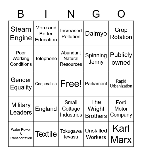 The Industrial Revolution Bingo Card