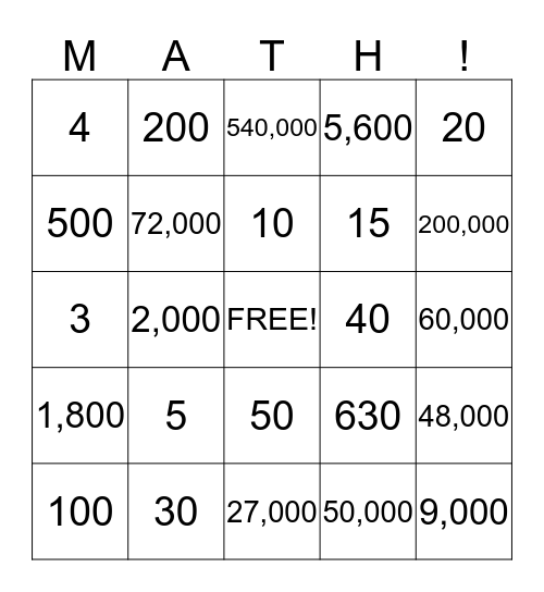 Multiplying & Dividing by Zeros Bingo Card