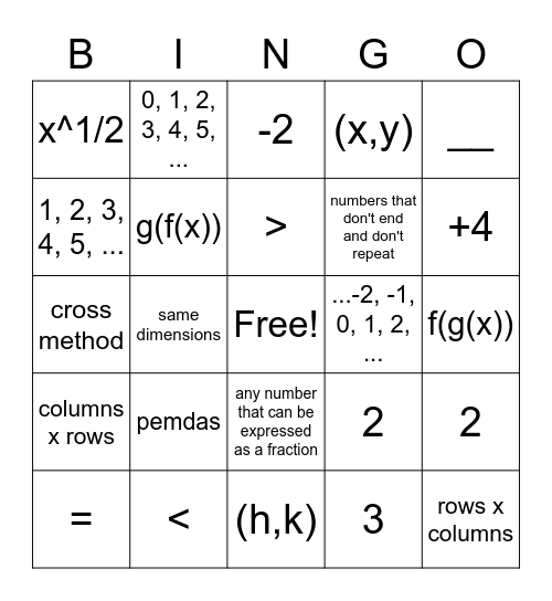 CA Bingo Final Review S1 Bingo Card