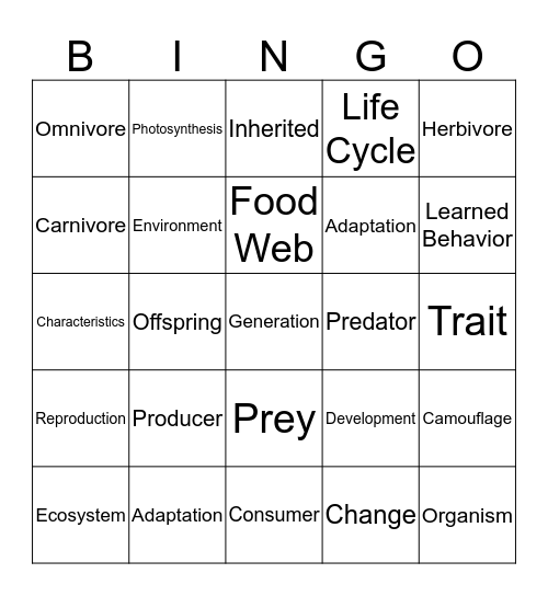 Organisms & Environments Bingo Card