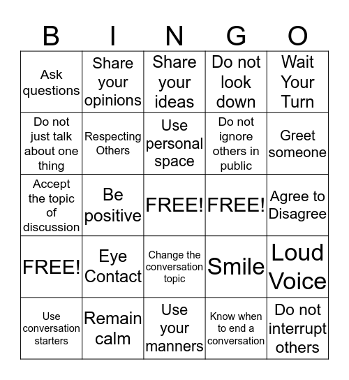 What's Important In A Conversation?   Bingo Card