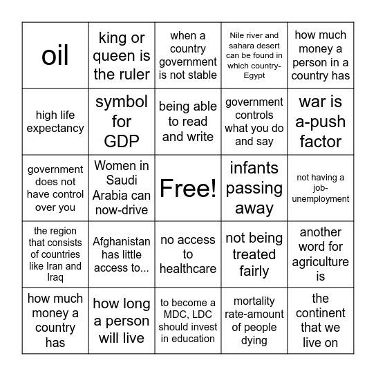 SE Review Bingo Card