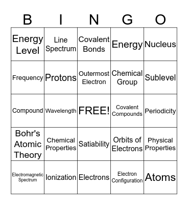 Periodic Table Bingo Card