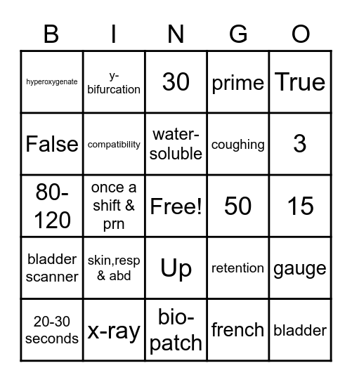 UNUR 227 Skills Lab Review Bingo Card
