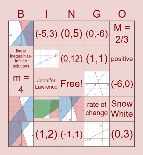 All about the lines Bingo Card