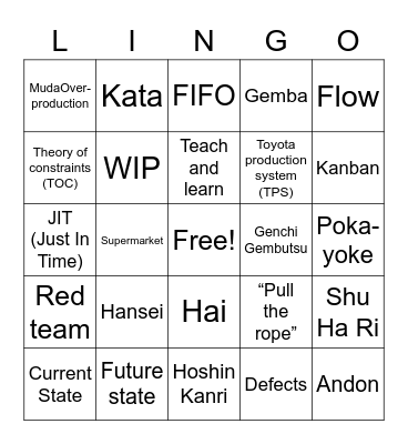 Lean Lingo Bingo Card
