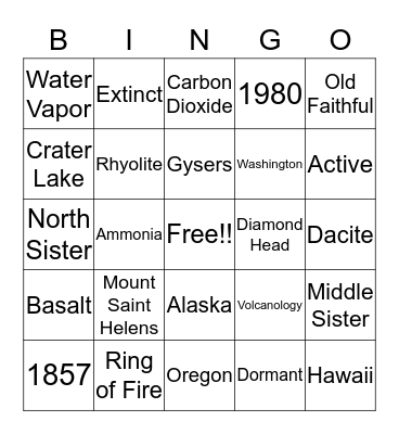 Volcanoes of the United States Bingo Card