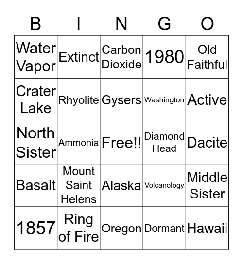 Volcanoes of the United States Bingo Card