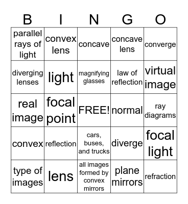 Science 3.3 Mirrrors and Lenses BINGO  Bingo Card