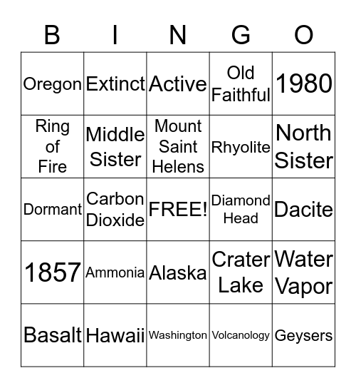 Volcanoes of the United States Bingo Card