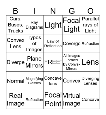 Sceince 3.3 Mirrors and Lenses BINGO  Bingo Card