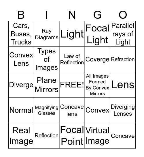 Sceince 3.3 Mirrors and Lenses BINGO  Bingo Card