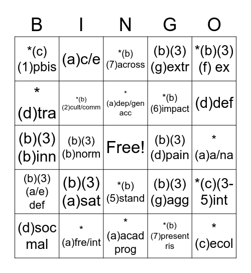 EBD Criteria Bingo Card
