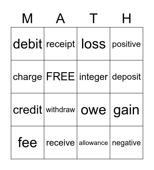 GOOGLE SLIDES ESSENTIAL- UNIT 1  LS 1-2 Bingo Card