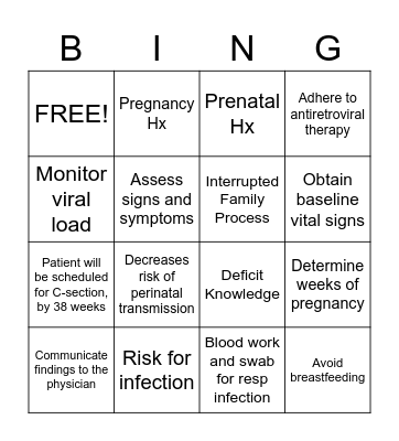 HIV Bingo Card