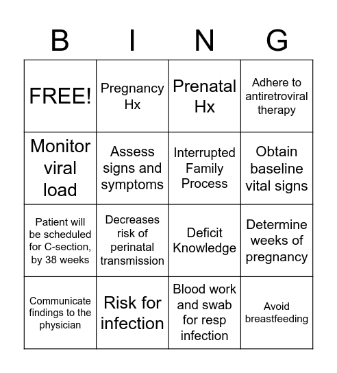 HIV Bingo Card