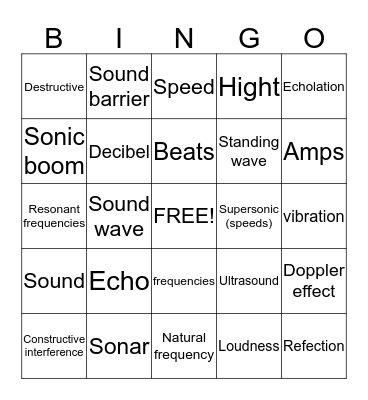 2.2 Interactions of Sound Waves Bingo Card
