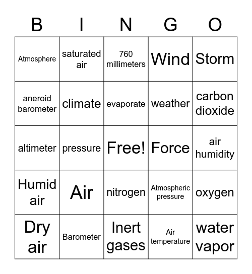 Air and atmosphere Bingo Card