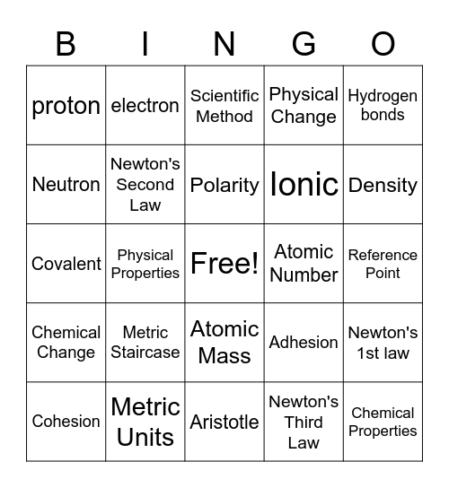 Physical Science Semester 1 Bingo Card