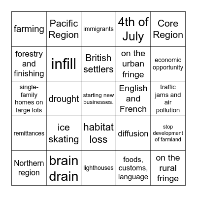 Unit 2 - Settlement Patterns in North America Bingo Card