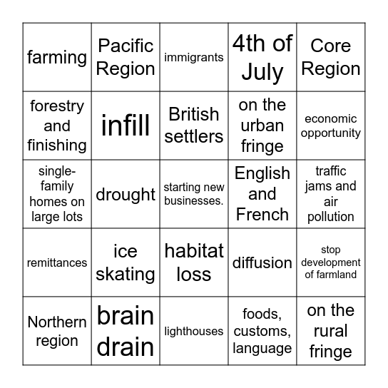 Unit 2 - Settlement Patterns in North America Bingo Card