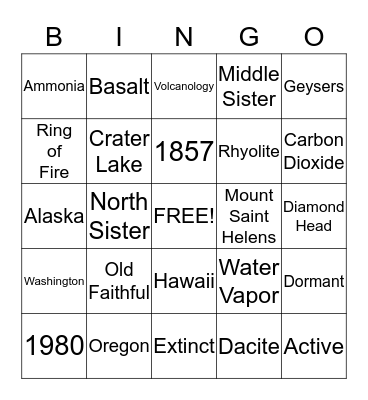 Volcanoes of the United States Bingo Card