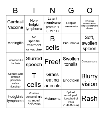 Epstein-Barr virus Bingo Card