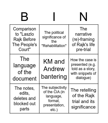 CIA Document Bingo Card