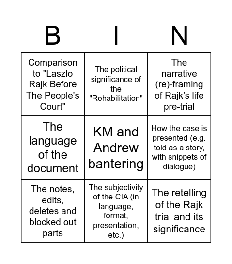 CIA Document Bingo Card