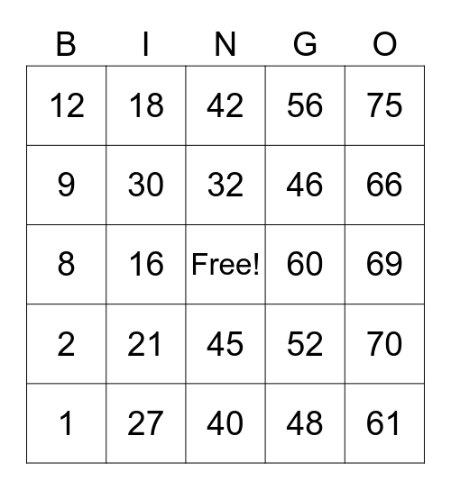PCBINGO_352310 Bingo Card