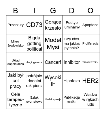 BigdoBingo! Bingo Card