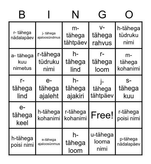 NIMI JA NIMETUS Bingo Card
