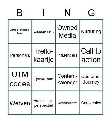 Marketing, communicatie bingo Card