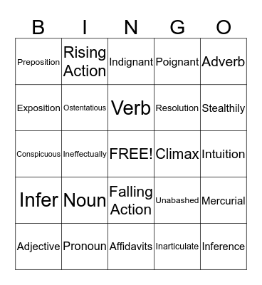 English 8 Review 1 Bingo Card